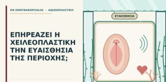 ευαισθησία της περιοχής