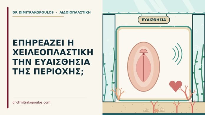 ευαισθησία της περιοχής