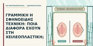 τεχνική χειλεοπλαστικής