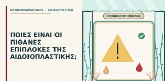 επιπλοκές της αιδοιοπλαστικής