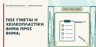 χειλεοπλαστική
