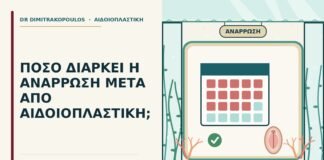 ανάρρωση μετά από αιδοιοπλαστική