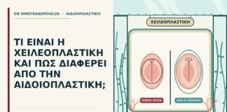 χειλεοπλαστική