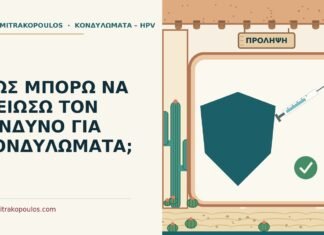 ΠΩΣ ΜΠΟΡΩ ΝΑ ΜΕΙΩΣΩ ΤΟΝ ΚΙΝΔΥΝΟ ΓΙΑ ΚΟΝΔΥΛΩΜΑΤΑ; κίνδυνος για κονδυλώματα