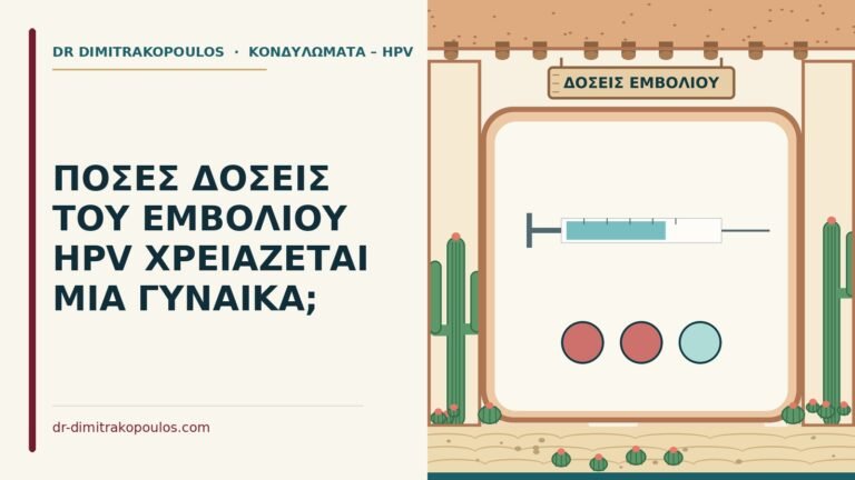 δόσεις του εμβολίου HPV