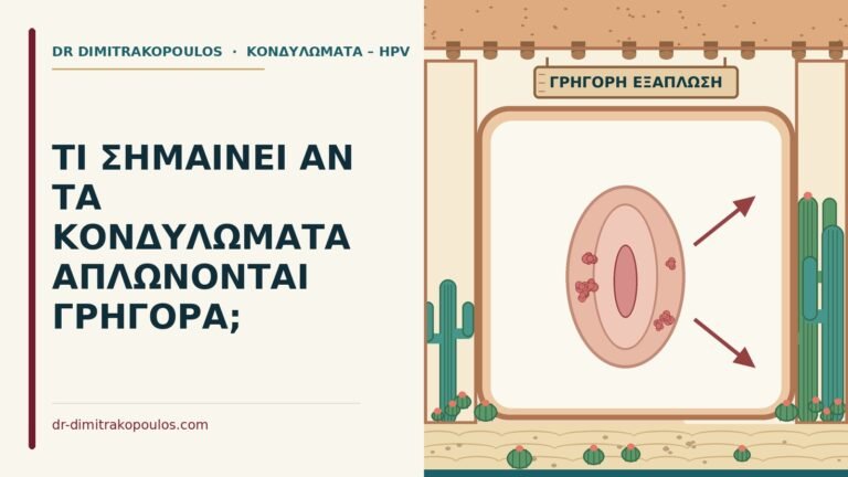 κονδυλώματα απλώνονται γρήγορα