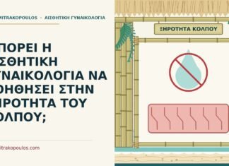 ξηρότητα του κόλπου