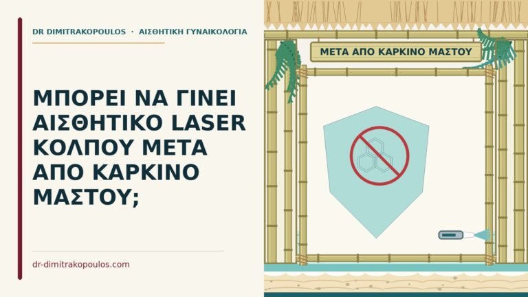 laser κόλπου μετά από καρκίνο μαστού