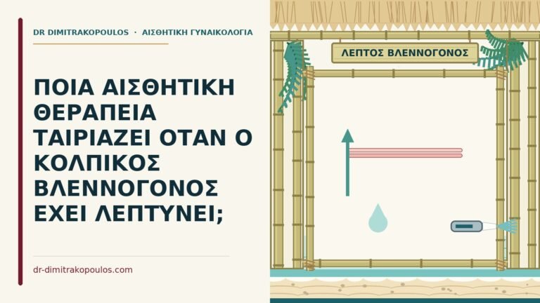 λεπτό κολπικό βλεννογόνο