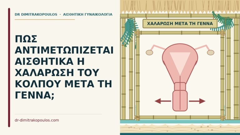 χαλάρωση του κόλπου μετά τη γέννα