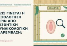 αξιολόγηση πριν από αισθητική παρέμβαση
