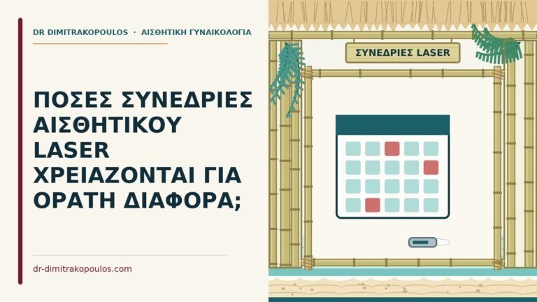 συνεδρίες laser