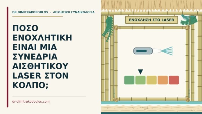 ΠΟΣΟ ΕΝΟΧΛΗΤΙΚΗ ΕΙΝΑΙ ΜΙΑ ΣΥΝΕΔΡΙΑ ΑΙΣΘΗΤΙΚΟΥ LASER ΣΤΟΝ ΚΟΛΠΟ; συνεδρία laser στον κόλπο