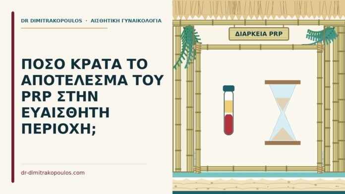 ΠΟΣΟ ΚΡΑΤΑ ΤΟ ΑΠΟΤΕΛΕΣΜΑ ΤΟΥ PRP ΣΤΗΝ ΕΥΑΙΣΘΗΤΗ ΠΕΡΙΟΧΗ; αποτέλεσμα του PRP