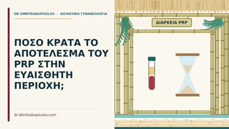 αποτέλεσμα του PRP