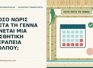 αισθητική θεραπεία μετά τη γέννα