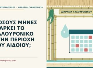 διάρκεια του υαλουρονικού