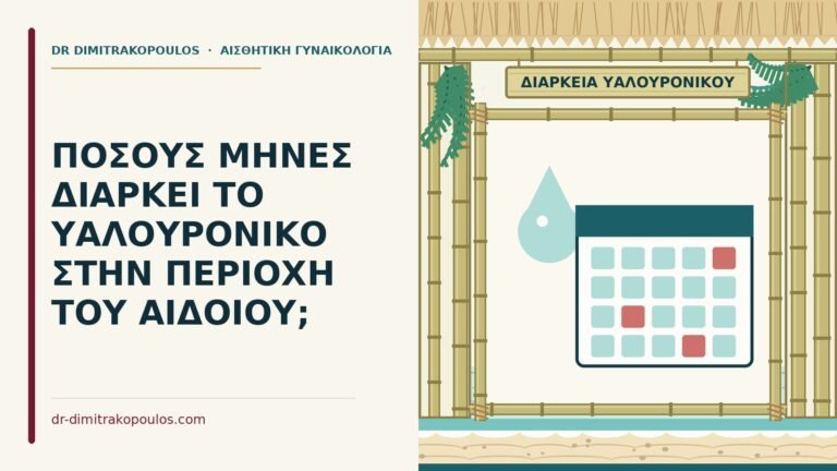 διάρκεια του υαλουρονικού