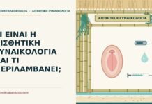 ΤΙ ΕΙΝΑΙ Η ΑΙΣΘΗΤΙΚΗ ΓΥΝΑΙΚΟΛΟΓΙΑ ΚΑΙ ΤΙ ΠΕΡΙΛΑΜΒΑΝΕΙ; αισθητική γυναικολογία