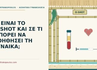 O-shot