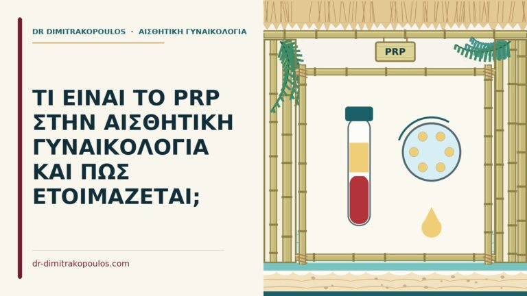 PRP στην αισθητική γυναικολογία