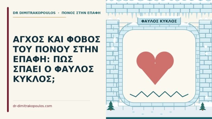 φόβος του πόνου στην επαφή