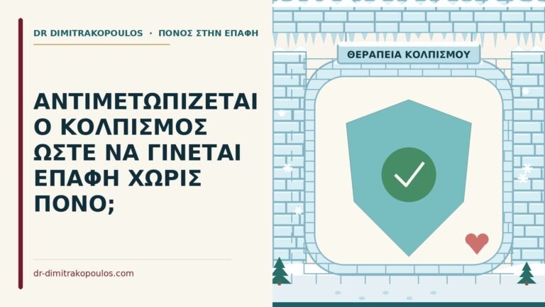 αντιμετώπιση κολπισμού