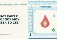 κάψιμο στον κόλπο μετά το σεξ