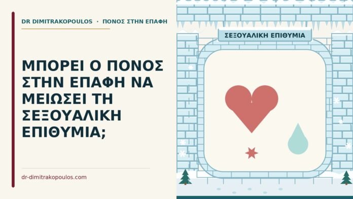 μειωμένη σεξουαλική επιθυμία από πόνο