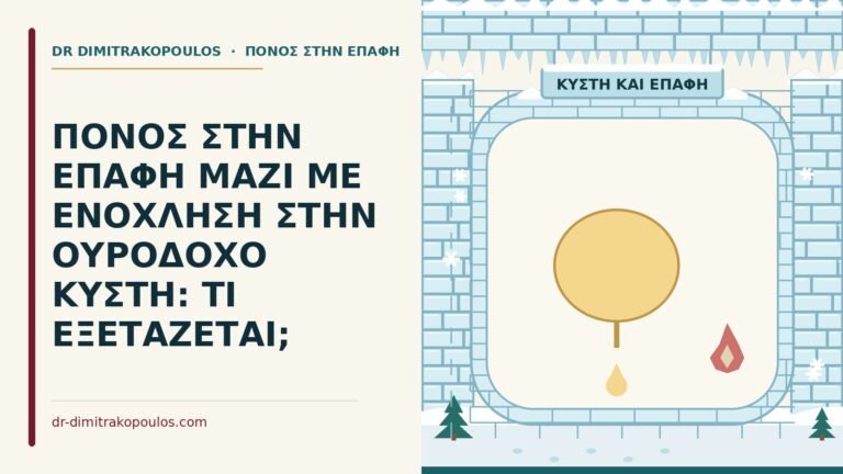 πόνος στην επαφή και ενόχληση στην κύστη