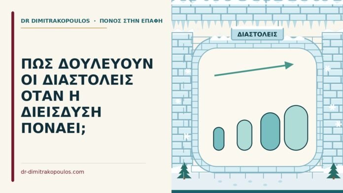 κολπικοί διαστολείς