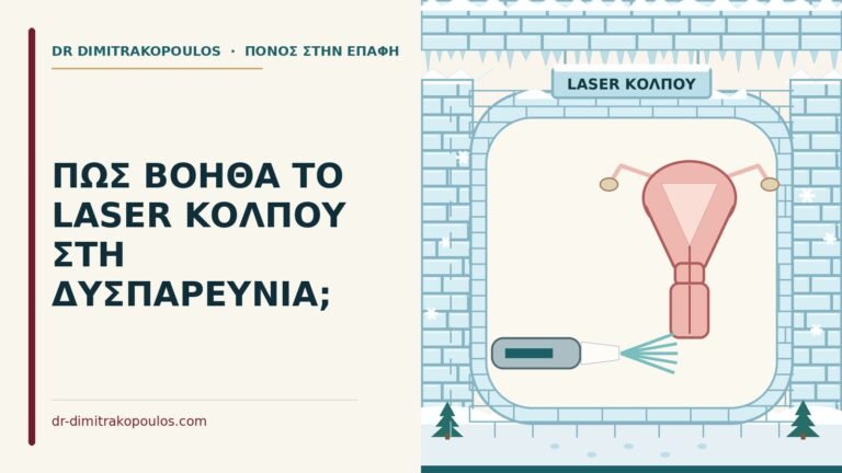 laser κόλπου στη δυσπαρευνία