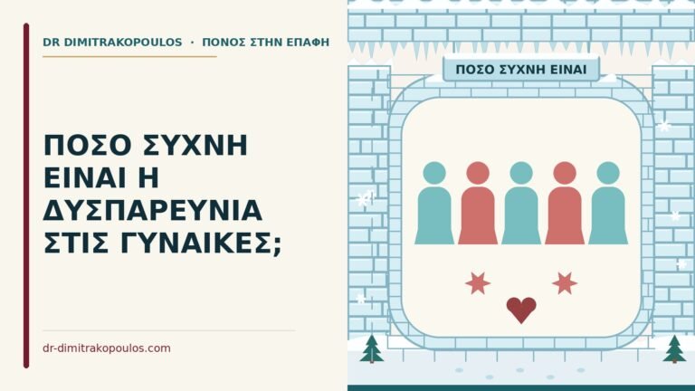 δυσπαρευνία στις γυναίκες