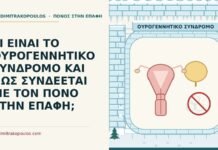 ουρογεννητικό σύνδρομο