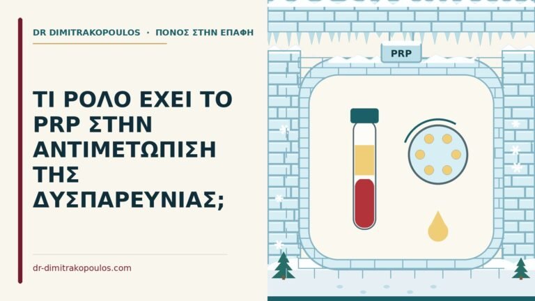 PRP στη δυσπαρευνία