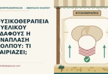 φυσικοθεραπεία πυελικού εδάφους