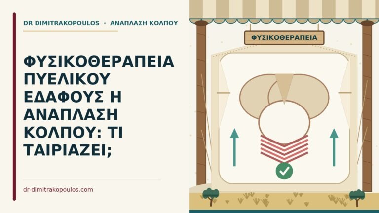 φυσικοθεραπεία πυελικού εδάφους