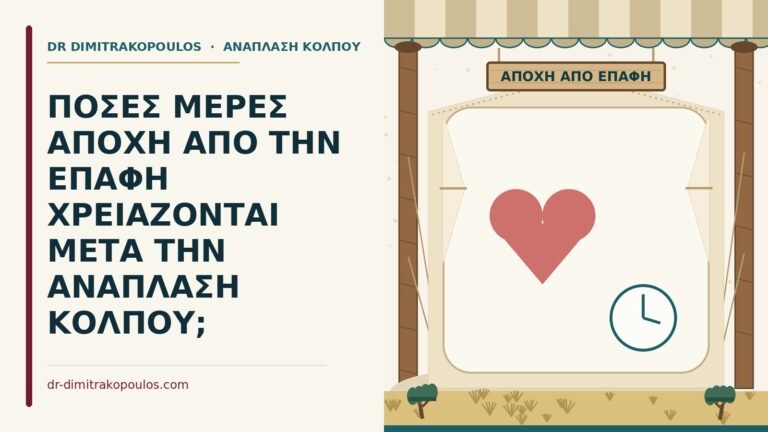 αποχή από την επαφή μετά την ανάπλαση