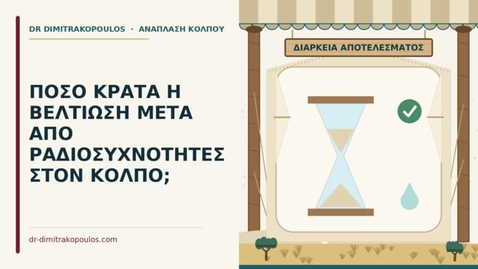 διάρκεια αποτελέσματος από ραδιοσυχνότητες