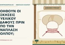 ασκήσεις πυελικού εδάφους