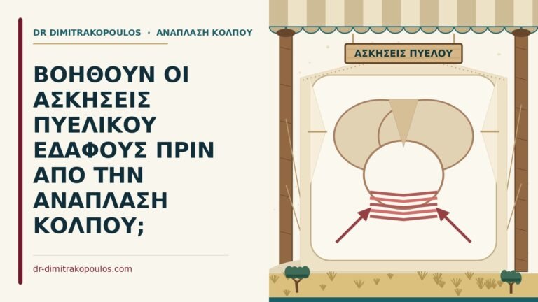 ασκήσεις πυελικού εδάφους