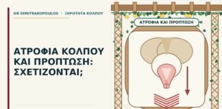ατροφία κόλπου και πρόπτωση
