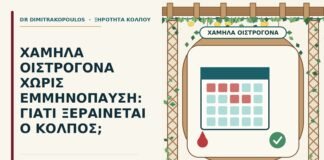 χαμηλά οιστρογόνα και ξηρότητα
