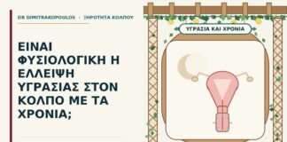 έλλειψη υγρασίας στον κόλπο