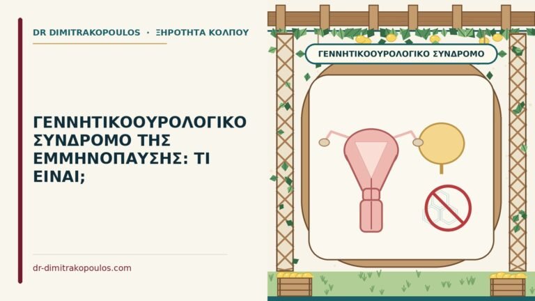 γεννητικοουρολογικό σύνδρομο της εμμηνόπαυσης