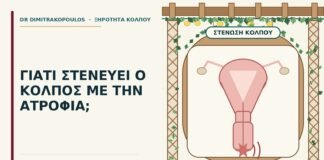 στένωση κόλπου με την ατροφία