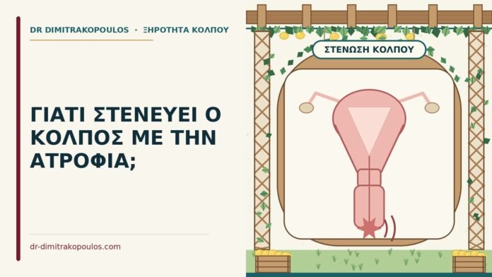 ΓΙΑΤΙ ΣΤΕΝΕΥΕΙ Ο ΚΟΛΠΟΣ ΜΕ ΤΗΝ ΑΤΡΟΦΙΑ; στένωση κόλπου με την ατροφία