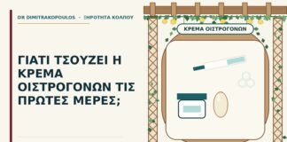 κρέμα οιστρογόνων