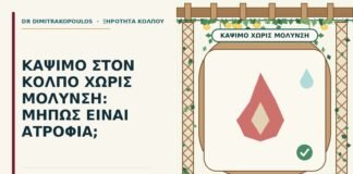 κάψιμο στον κόλπο χωρίς μόλυνση
