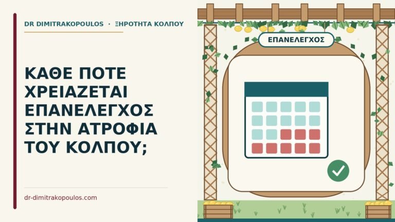 επανέλεγχος στην ατροφία